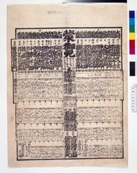 本所回向院相撲番付 / Honjo Ekōin Temple Sumō Ranking image