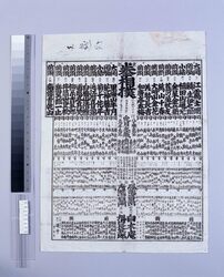 東都拳相撲番付 / Tōto Ken Game Sumō Ranking  image