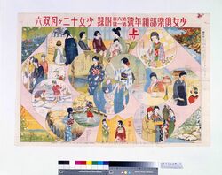 少女十二ヶ月双六(『少女倶楽部』6巻1号新年号付録) / Twelve Months for Girls Sugoroku Board (Supplement to “Shojo Kurabu” Volume 6 No. 1) image