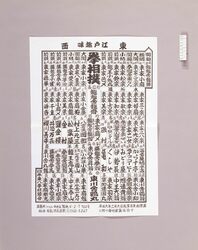 日本東八拳番付 日本東八拳相撲番付 / Japan Tōhachiken Rankings, Nihon Tōhachiken Sumo Rankings image