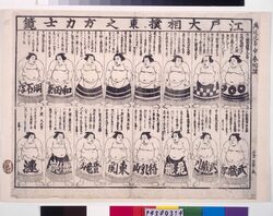 江戸大相撲東之方力士鏡 / List of Edo Grand Sumo Wrestlers of the East image