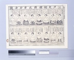 江戸大相撲西之方力士鏡 / List of Edo Grand Sumo Wrestlers of the West image