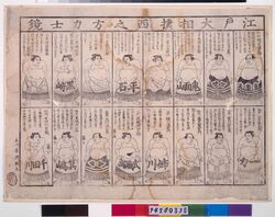 江戸大相撲西之方力士鏡 / List of Edo Grand Sumo Wrestlers of the West image