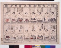 江戸大相撲西之方力士鏡 / List of Edo Grand Sumo Wrestlers of the West image