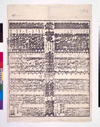 回向院境内勧進大相撲番付 天保十五年十月場所 / Ekōin Temple Precincts Fund-Raising Sumo Rankings for the October 1844 Tournament image