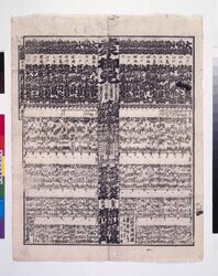 回向院境内勧進大相撲番付 嘉永二年二月場所 / Ekōin Temple Precincts Fund-Raising Sumo Rankings for the February 1849 Tournament image