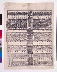 回向院境内勧進大相撲番付 安政六年十一月場所 / Ekōin Temple Precincts Fund-Raising Sumo Rankings for the November 1859 Tournament image