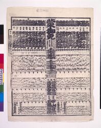 回向院境内勧進大相撲番付 安政七年二月場所 / Ekōin Temple Precincts Fund-Raising Sumo Rankings for the February 1860 Tournament image