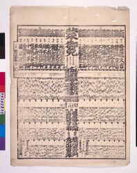 回向院境内勧進大相撲番付 万延二年二月場所 / Ekōin Temple Precincts Fund-Raising Sumo Rankings for the February 1861 Tournament image