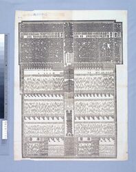 両国国技館大角力番付 大正三年一月場所 / Ryōgoku Kokugikan Grand Sumo Tournament Rankings, January 1914 Tournament image