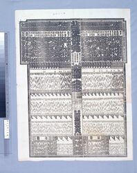 両国国技館大角力番付 大正三年五月場所 / Ryōgoku Kokugikan Grand Sumo Tournament Rankings, May 1914 Tournament image