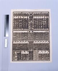 [大坂]大相撲番付 明治廿七年四月場所 / (Osaka) Grand Sumo Rankings, April 1894 Tournament image