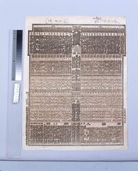 [大阪]官許大相撲番付 明治二十七年四月場所 / (Osaka) Official Grand Sumo Tournament Rankings, April 1894 Tournament image