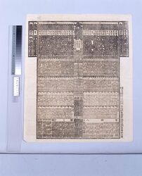 [難波新地]官許大相撲番付 明治三十四年五月場所 / (Namba Shinchi) Official Grand Sumo Tournament Rankings, May 1901 Tournament image