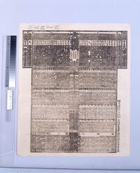 [難波新地]官許大相撲番付 明治三十四年五月場所 / (Namba Shinchi) Official Grand Sumo Tournament Rankings, May 1901 Tournament image