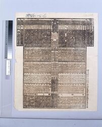 [難波新地]官許大相撲番付 明治三十四年五月場所 / (Namba Shinchi) Official Grand Sumo Tournament Rankings, May 1901 Tournament image