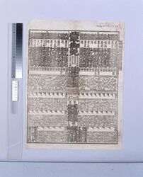 回向院大相撲番付 明治十二年一月場所 / Ekoin Sumo Ranking for the January 1879 Tournament image
