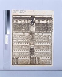 回向院大相撲番付 明治十三年五月場所 / Ekoin Sumo Ranking for the May 1880 Tournament image