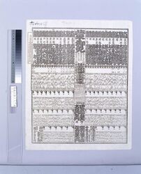 回向院大相撲番付 明治十八年一月場所 / Ekoin Sumo Ranking for the January 1885 Tournament image