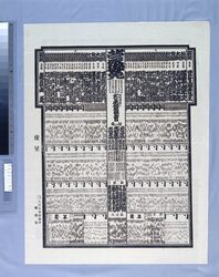 両国国技館大角力番付 昭和十三年五月場所 / Ryōgoku Kokugikan Grand Sumo Tournament Rankings, May 1938 Tournament image