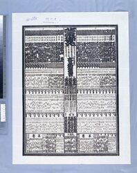 両国国技館大相撲番付 昭和十一年五月場所 / Ryōgoku Kokugikan Grand Sumo Tournament Rankings, May 1936 Tournament image