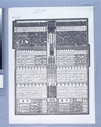 両国国技館大相撲番付 昭和十一年一月場所 / Ryōgoku Kokugikan Grand Sumo Tournament Rankings, January 1936 Tournament image