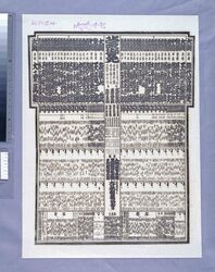 両国国技館大相撲番付 昭和七年一月場所 / Ryōgoku Kokugikan Grand Sumo Tournament Rankings, January 1932 Tournament image