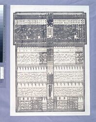 両国国技館大相撲番付 昭和五年五月場所 / Ryōgoku Kokugikan Grand Sumo Tournament Rankings, May 1930 Tournament image