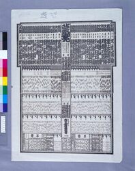 両国国技館大相撲番付 昭和四年五月場所 / Ryōgoku Kokugikan Grand Sumo Tournament Rankings, May 1929 Tournament image