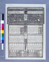 両国国技館大相撲番付 昭和五年五月場所 / Ryōgoku Kokugikan Grand Sumo Tournament Rankings, May 1930 Tournament image