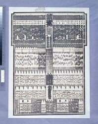 両国国技館大相撲番付 昭和六年五月場所 / Ryōgoku Kokugikan Grand Sumo Tournament Rankings, May 1931 Tournament image