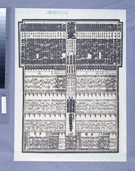 両国国技館大相撲番付 昭和七年一月場所 / Ryōgoku Kokugikan Grand Sumo Tournament Rankings, January 1932 Tournament image