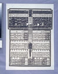 両国国技館大相撲番付 昭和七年一月場所 / Ryōgoku Kokugikan Grand Sumo Tournament Rankings, January 1932 Tournament image