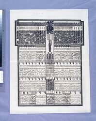 両国国技館大相撲番付 昭和十三年五月場所 / Ryōgoku Kokugikan Grand Sumo Tournament Rankings, May 1938 Tournament image