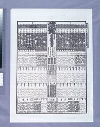 両国国技館大相撲番付 昭和八年五月場所 / Ryōgoku Kokugikan Grand Sumo Tournament Rankings, May 1933 Tournament image