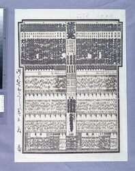 両国国技館大相撲番付 昭和七年一月場所 / Ryōgoku Kokugikan Grand Sumo Tournament Rankings, January 1932 Tournament image