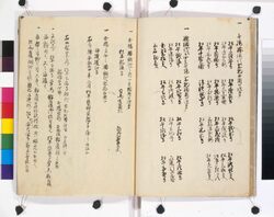 [諸家家格儀礼書留] / Document of Samurai Class image