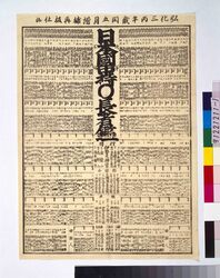 日本国中持○長者鑑 / Nihon Kokujū Mochimaru Chōja Kagami (Directory of Wealthy People in Japan) image
