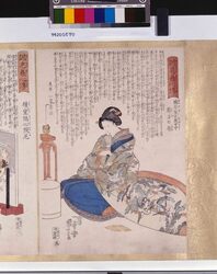 画巻 誠忠義心伝 / The True Loyal Retainers image