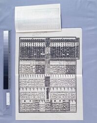 両国国技館大相撲番付 昭和八年一月場所 / Ryōgoku Kokugikan Grand Sumo Tournament Rankings, January 1933 Tournament image