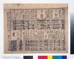 役者位付 / Kabuki Actors’ Ranks image