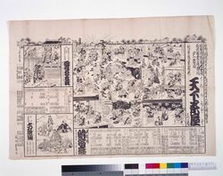 明治座辻番付 天下茶屋 国姓爺合戦 六歌仙 / Public Playbill of Meijiza Theater : Tengachaya : Kokusenyakassen : Rokkasen image