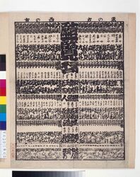 吉原一覧番附 / Yoshiwara Lists and Rankings image