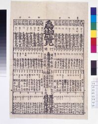 [吉原遊女番附] / [Ranking of Yoshiwara Courtesans] image