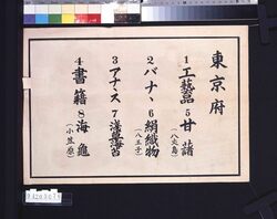 東京府石版絵 / Tokyofu Lithograph image