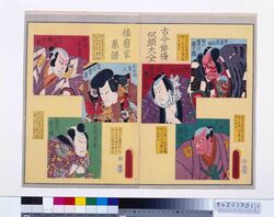 古今俳優似顔大全 播磨家系譜 / A Complete Set of Ancient and Modern Actor Portraits : The Harima Lineage image