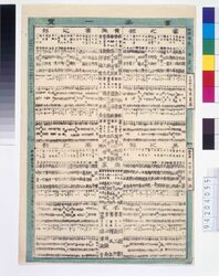 書画一覧 / List of Calligraphers and Painters image