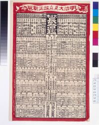 明治大見立改正新版大日本長者鑑 / Meiji’s New Ranking List of Millionaires image