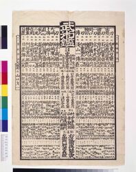 武術鑑 / List of Great Martial Artists image
