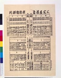 三芝居役者東錦絵評判 / List of Azuma Nishiki-e Depicting Actors at the Three Major Edo Theatres image